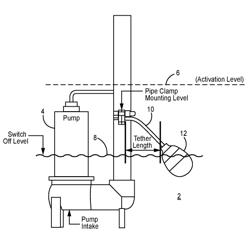 SPRING ACTUATED FLOAT SWITCH