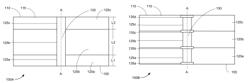 Multilayer Cores, Variable Width Vias, and Offset Vias