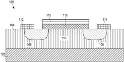 TECHNOLOGIES FOR TRANSISTORS WITH A FERROELECTRIC GATE DIELECTRIC