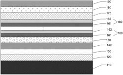 SEMICONDUCTOR EPITAXY STRUCTURE AND MANUFACTURING METHOD THEREFOR, AND LED CHIP