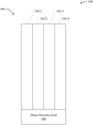 NYQUIST SAMPLED TRAVELING-WAVE ANTENNAS