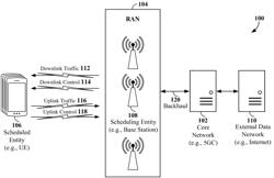 PORT GROUPING FOR A CHANNEL STATE INFORMATION-REFERENCE SIGNAL (CSI-RS) RESOURCE