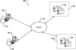 SINGLE-USE AUTHORIZATION CODES IN SELF-CONTAINED FORMAT