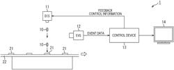 INFORMATION PROCESSING APPARATUS AND INFORMATION PROCESSING SYSTEM