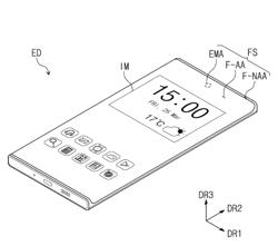 MANUFACTURING METHOD OF DISPLAY DEVICE AND DISPLAY DEVICE MANUFACTURED BY THE METHOD