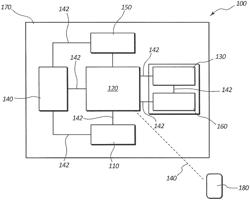 Scent control according to local conditions of a scent control device