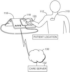 Secure transdermal communication with implanted device