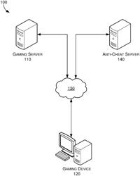 Systems and methods for anti-cheat detection