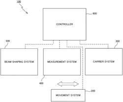 Shaping apparatus and shaping method