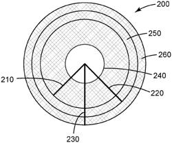 Floor pad with variable abrasive distribution