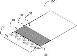 Flexible composite systems and methods