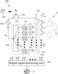 Phased-array doppler radar using an injection-locking technique