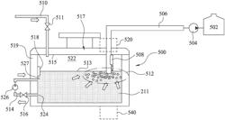 EUV photolithography system fuel source and methods of operating the same