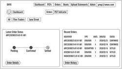 Systems and methods for administering an exchange traded product (ETP) that operates entirely in cryptocurrency/blockchain