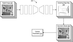 Determining camera parameters from a single digital image