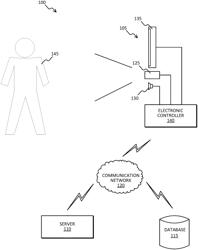 Systems and methods for tracking biomarkers in subjects