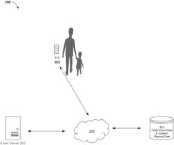 Identification of life events for virtual reality data and content collection