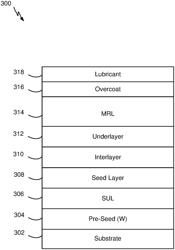 Magnetic recording media with tungsten pre-seed layer