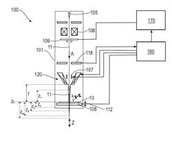 Methods of determining aberrations of a charged particle beam, and charged particle beam system