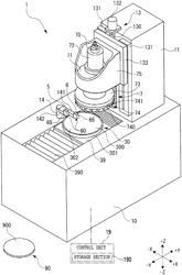 Linear gauge