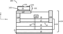 Integrated design for III-Nitride devices