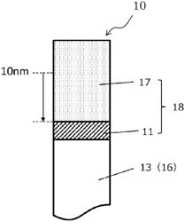 Transparent electrode-equipped substrate and production method therefor