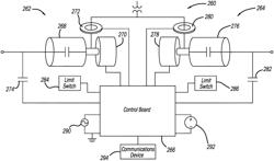 Transformer for underground radial loop network