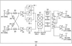 Semiconductor chip and receiving apparatus