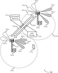 Sensor-based determination of a provisioned route beam list