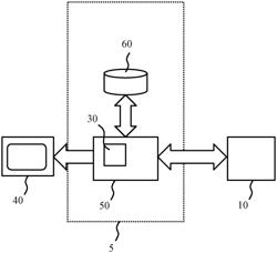 ULTRASOUND IMAGE PROCESSING