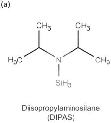 OZONE-BASED LOW TEMPERATURE SILICON OXIDE COATING FOR PHARMACEUTICAL APPLICATIONS