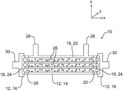 HOLLOW FIBER MEMBRANE FOR ENCLOSED SPACE AIR REMEDIATION