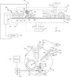 CHEMICAL MECHANICAL POLISHING TEMPERATURE SCANNING APPARATUS FOR TEMPERATURE CONTROL