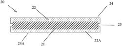 WATERPROOFING AND BREATHABLE POLYOLEFIN ROOFING MEMBRANE BY EXTRUSION LAMINATION AND SEQUENTIAL STRETCHING