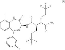 POLYMORPHS OF BIS(FLUOROALKYL)-1,4-BENZODIAZEPINONE COMPOUNDS AND USES THEREOF