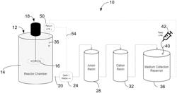 Integrated waste removal system for cell culture bioreactor