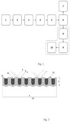 METHOD OF MANUFACTURING AN INTERFERENCE COATING