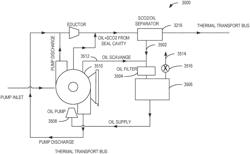 LAYERED BARRIER CANS FOR PUMPS AND METHODS OF PRODUCING THE SAME