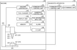 DIAGNOSTIC APPARATUS, MACHINING SYSTEM, DIAGNOSTIC METHOD, AND RECORDING MEDIUM