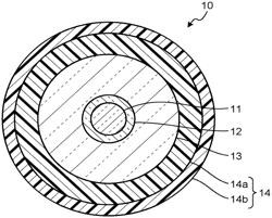 OPTICAL FIBER, OPTICAL FIBER TAPE CORE WIRE, AND OPTICAL FIBER CABLE