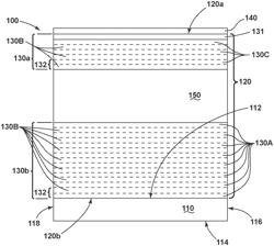 TRANSPARENT ARTICLES WITH HIGH SHALLOW HARDNESS AND DISPLAY DEVICES WITH THE SAME