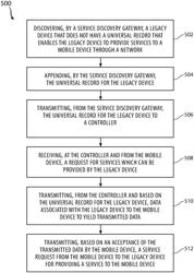 SYSTEM AND METHOD OF PROVIDING UNIVERSAL MOBILE INTERNET PROXY PRINTING