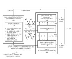 SQUID STACK PULSE HEIGHT BIAS-LEVEL SENSOR FOR RECIPROCAL QUANTUM LOGIC