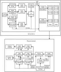 DATA PROCESSING METHOD AND STORAGE MEDIUM