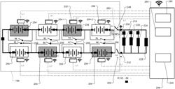 BATTERY SYSTEM WITH MULTIPLE DIFFERENT TYPES OF CELLS FOR FAST CHARGE AND LONG LIFE