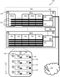 INTELLIGENT SOLAR RACKING SYSTEM