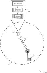 CONSTELLATION SHAPING CONFIGURATION AND FEEDBACK