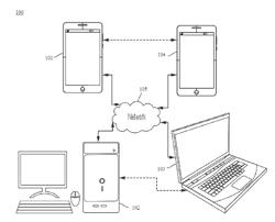 PROCEDURE FOR DISCOVERY OF CAPABILITIES AND PERFORMANCE OF 5G EDGAR DEVICES