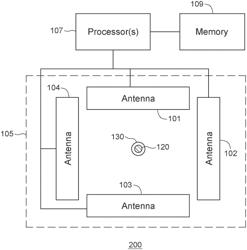 WIRELESS COMMUNICATION NODE AND METHOD FOR CONFIGURING DONOR AND SERVICE ANTENNAS THEREFOR