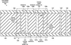 ELECTRONIC SUBSTRATE HAVING DIFFERENTIAL COAXIAL VIAS